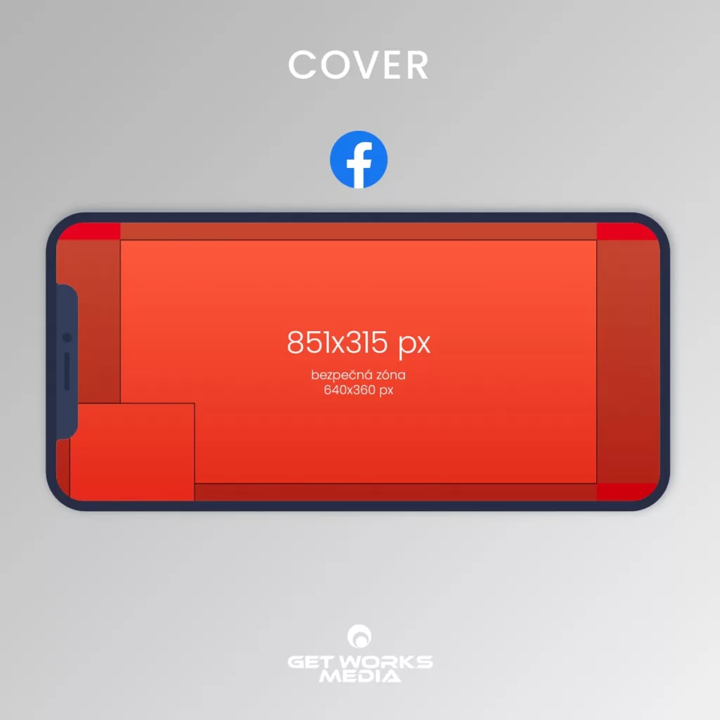 Rozměry obrázků na Facebooku - cover